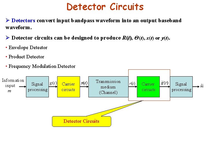 Detector Circuits Ø Detectors convert input bandpass waveform into an output baseband waveform. Ø