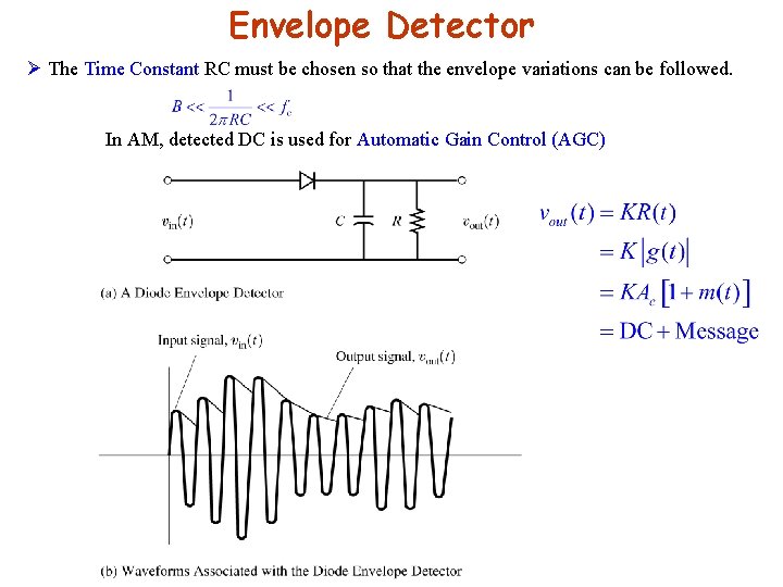 Envelope Detector Ø The Time Constant RC must be chosen so that the envelope