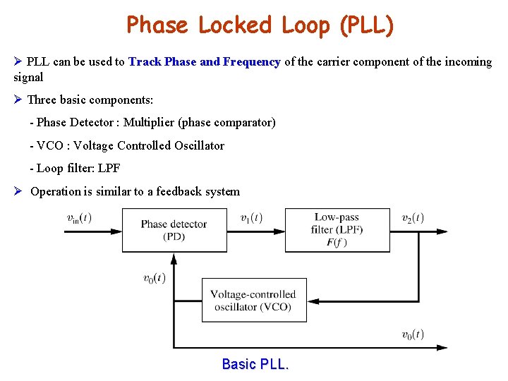 Phase Locked Loop (PLL) Ø PLL can be used to Track Phase and Frequency