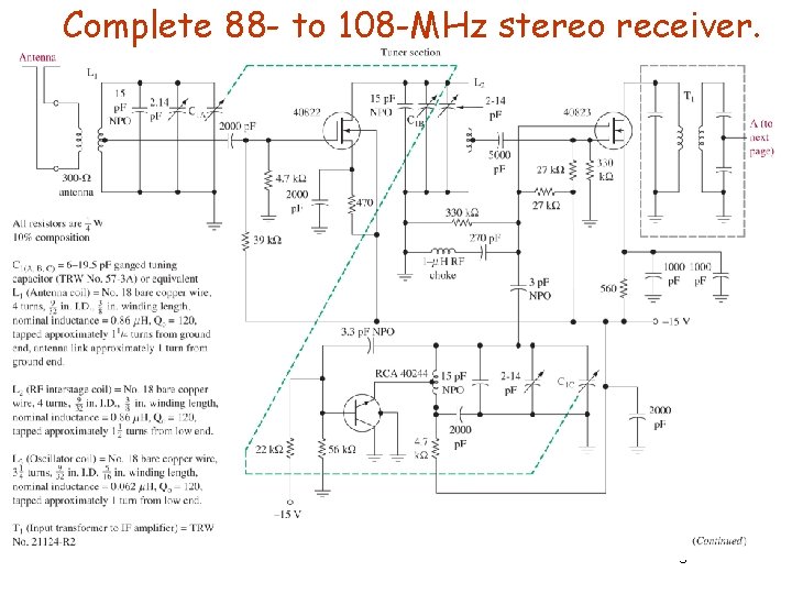 Complete 88 - to 108 -MHz stereo receiver. Eeng 360 87 