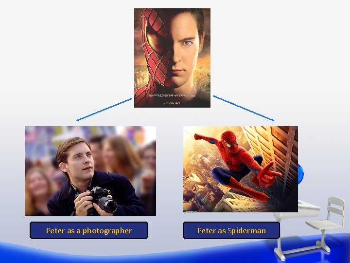 Peter as a photographer Peter as Spiderman Peter as a photographer Peter as Spiderman