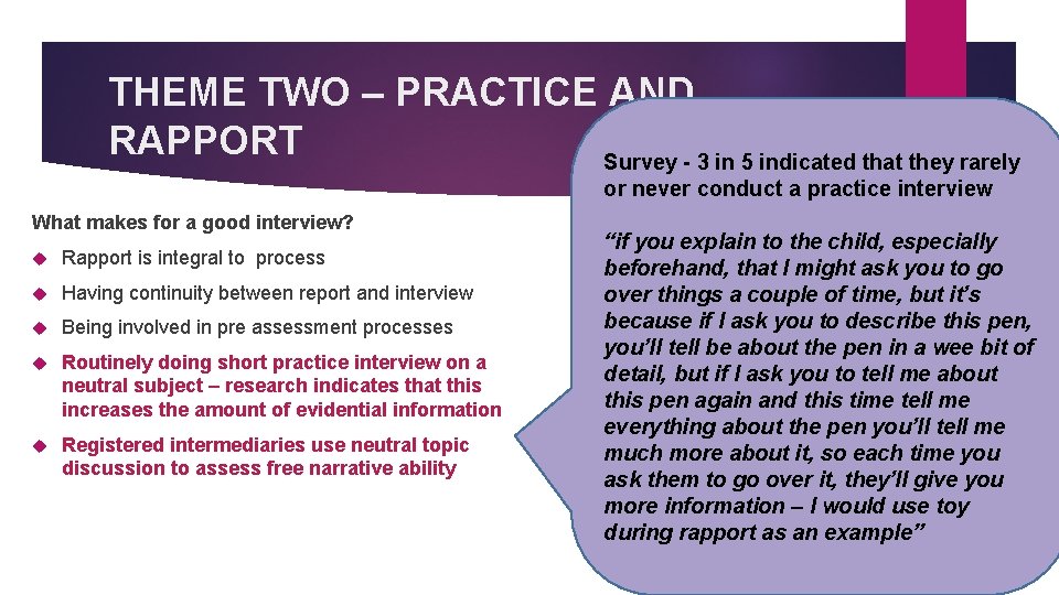 THEME TWO – PRACTICE AND RAPPORT Survey - 3 in 5 indicated that they