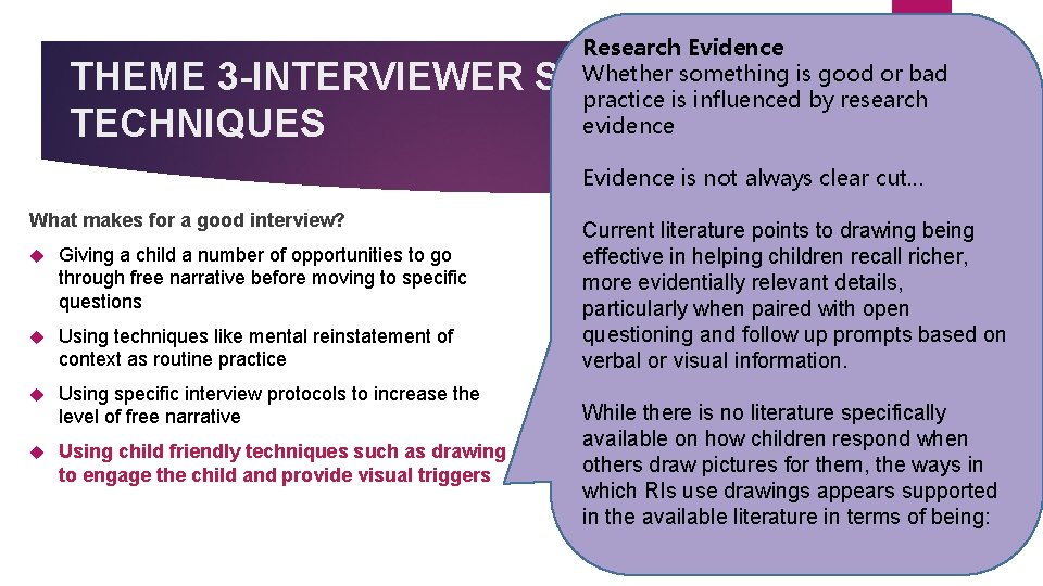 Research Evidence Whether something is good or bad practice is influenced by research evidence