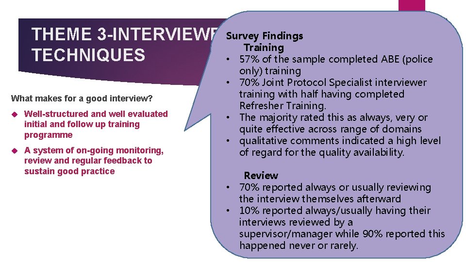 Findings AND THEME 3 -INTERVIEWERSurvey SKILLS Training TECHNIQUES • 57% of the sample completed