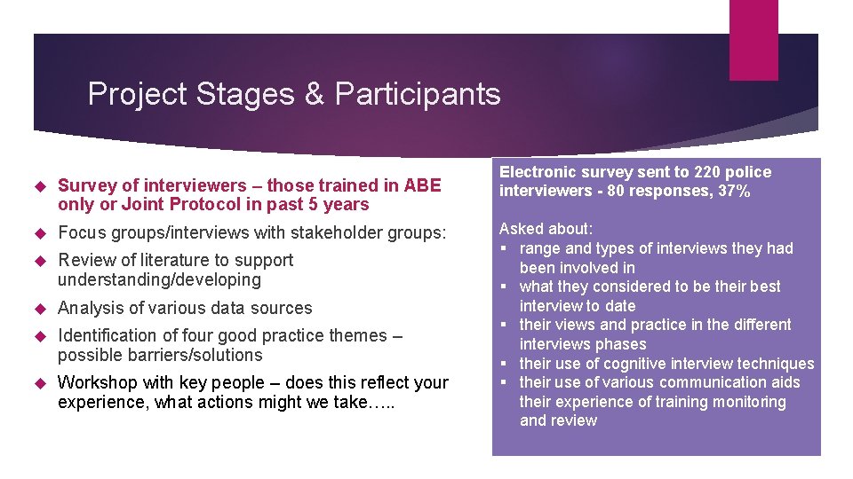 Project Stages & Participants Survey of interviewers – those trained in ABE only or