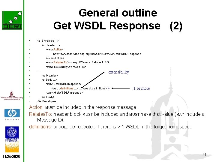 General outline Get WSDL Response (2) • • • • <s: Envelope. . .