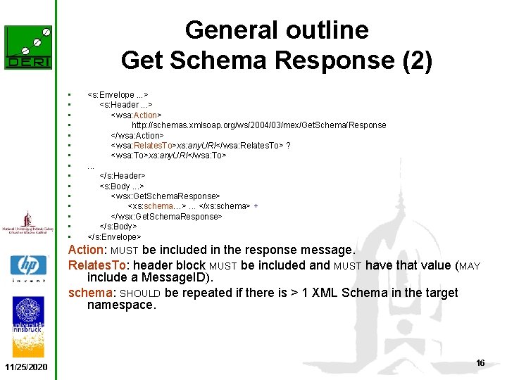 General outline Get Schema Response (2) • • • • <s: Envelope. . .
