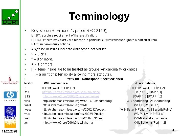 Terminology • Key words(S. Bradner’s paper RFC 2119); MUST: absolute requirement of the specification.