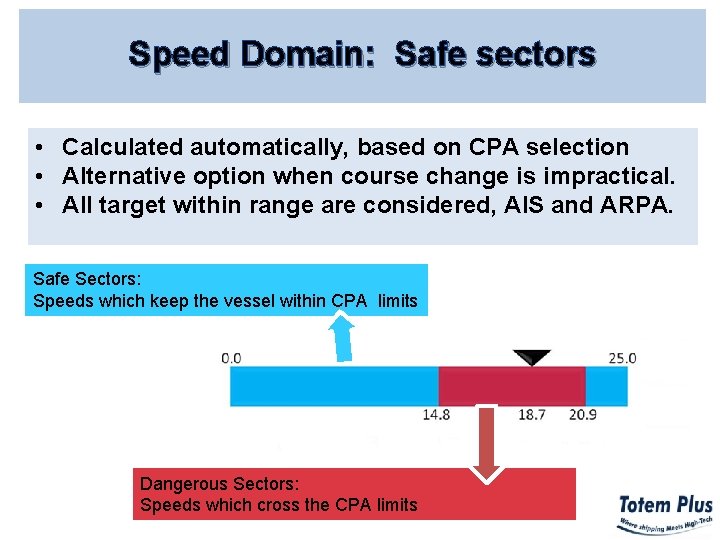 Speed Domain: Safe sectors • Calculated automatically, based on CPA selection • Alternative option