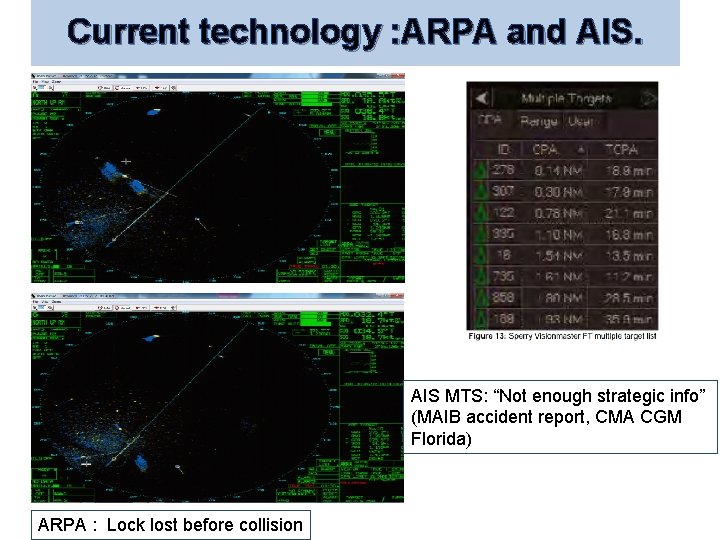 Current technology : ARPA and AIS MTS: “Not enough strategic info” (MAIB accident report,