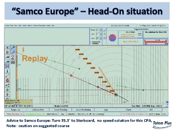 “Samco Europe” – Head-On situation Advice to Samco Europe: Turn 35. 3° to Starboard,