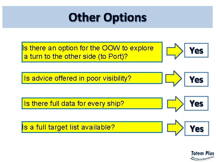 Other Options Is there an option for the OOW to explore a turn to