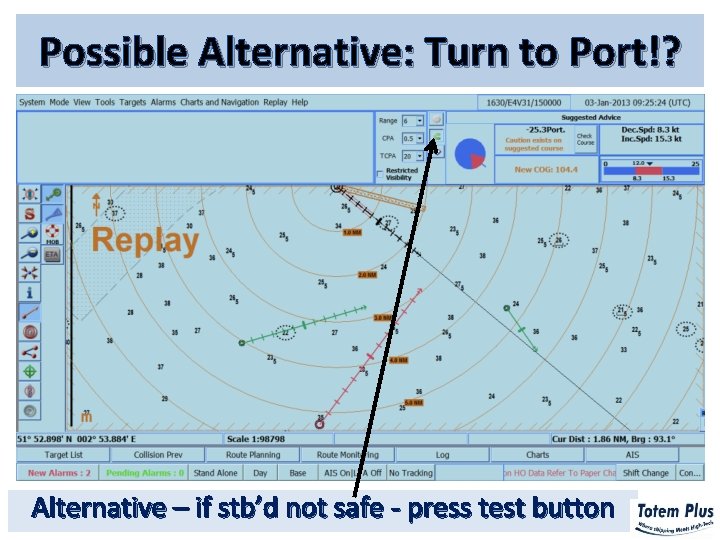 Possible Alternative: Turn to Port!? Alternative – if stb’d not safe - press test