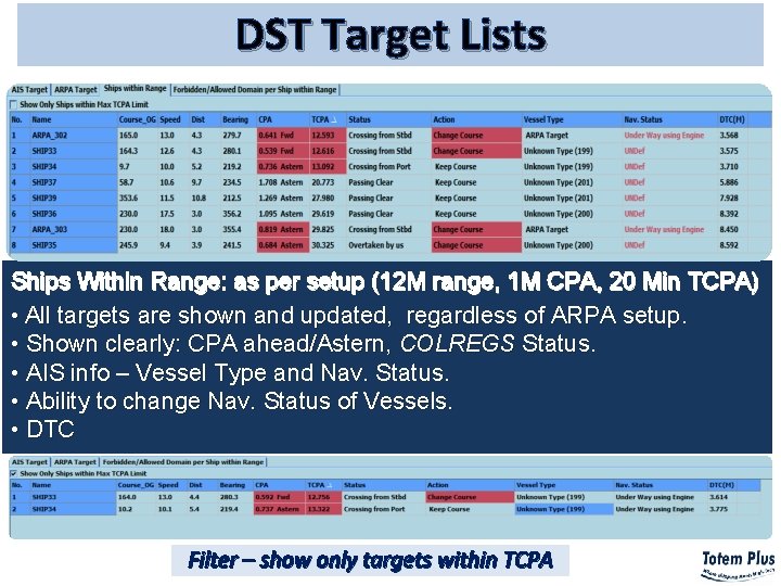 DST Target Lists Ships Within Range: as per setup (12 M range, 1 M