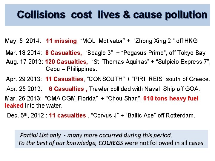 Collisions cost lives & cause pollution May. 5 2014: 11 missing, “MOL Motivator” +