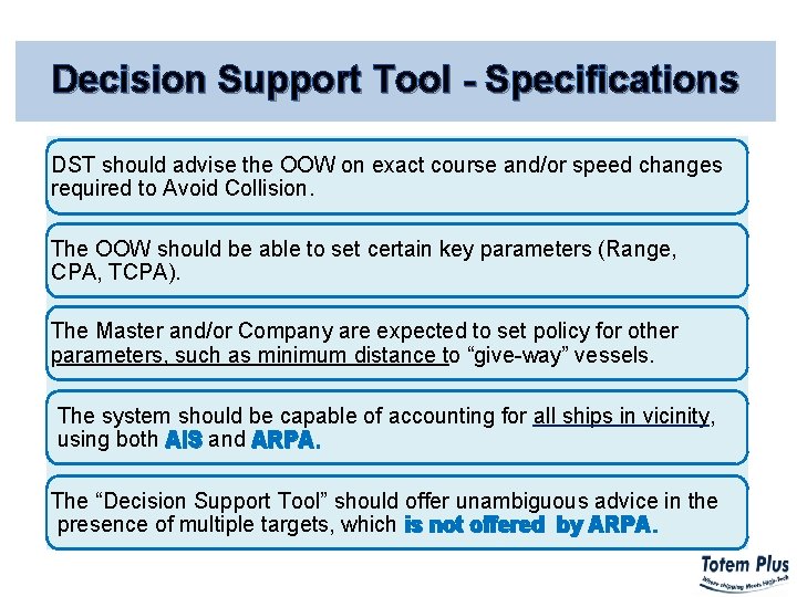 Decision Support Tool - Specifications DST should advise the OOW on exact course and/or