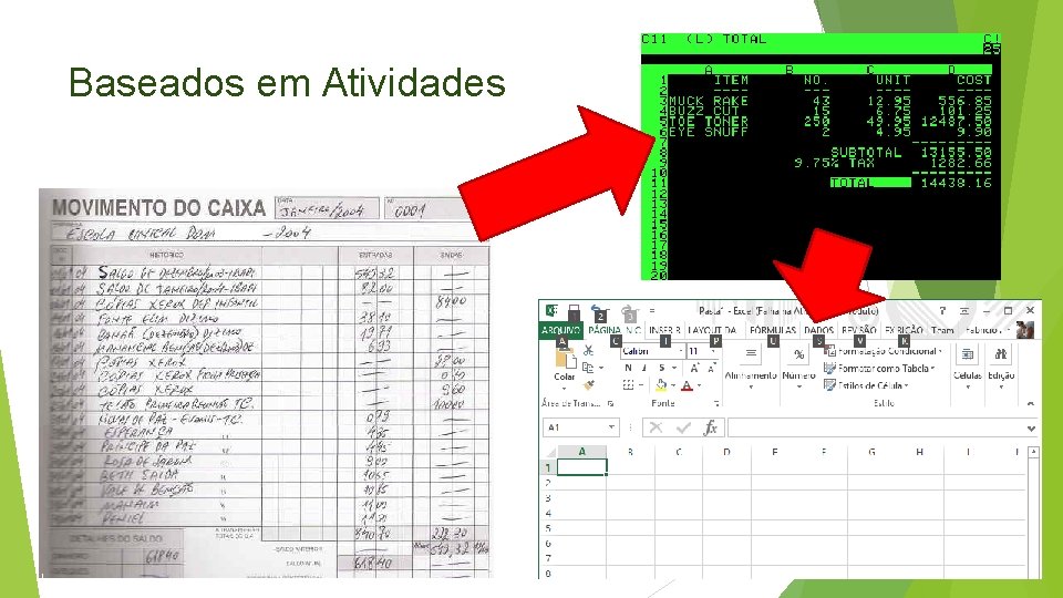 Baseados em Atividades 