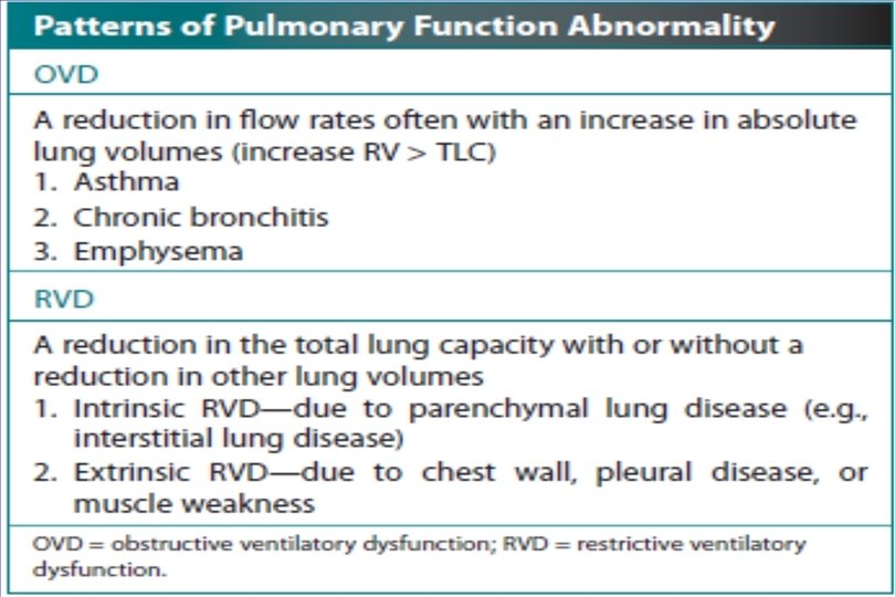 Cleaning Your Humidifier 