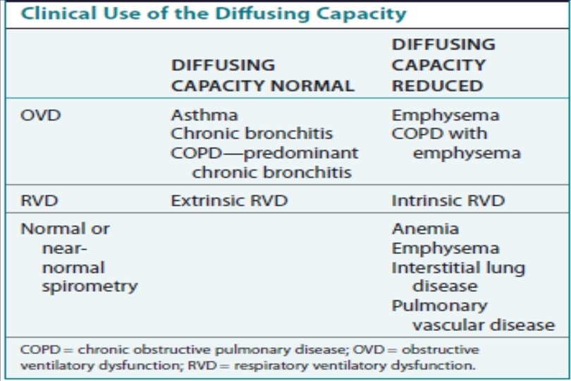 Cleaning Your Equipment 