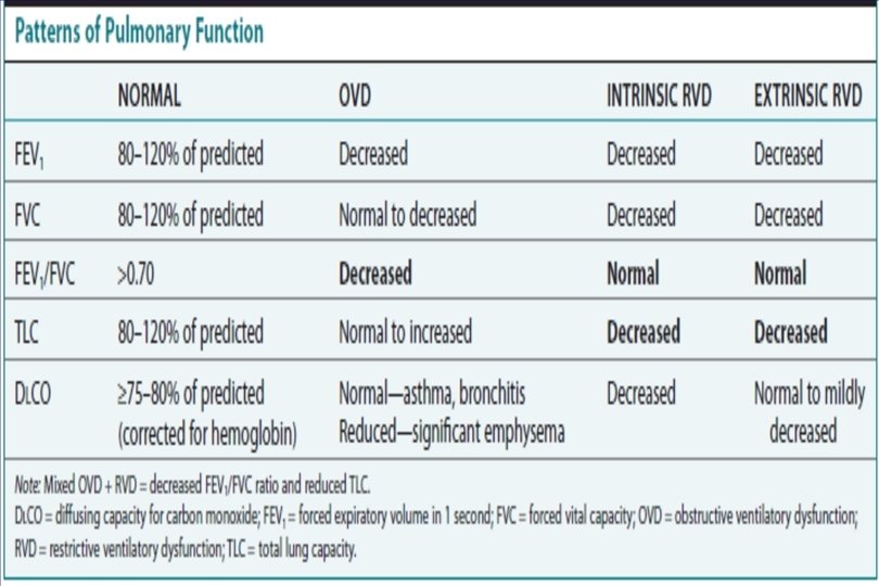 Cleaning Your Equipment 