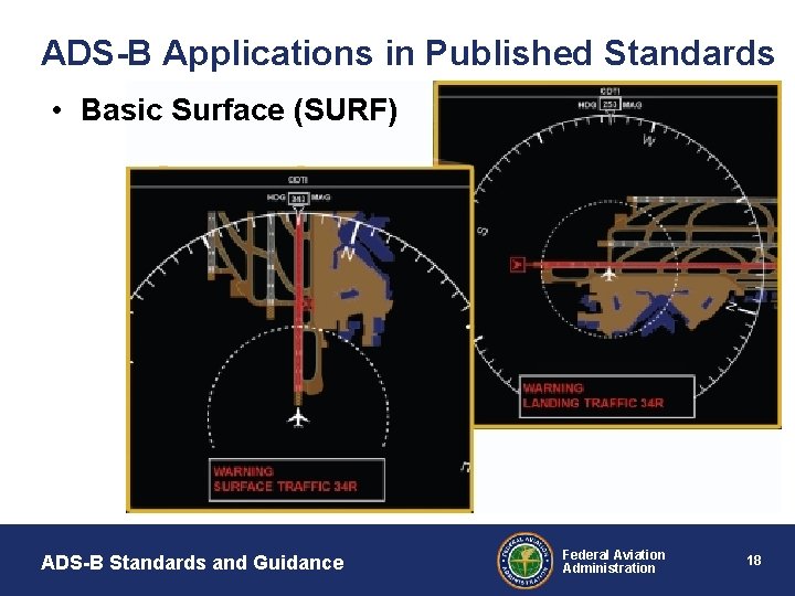ADS-B Applications in Published Standards • Basic Surface (SURF) ADS-B Standards and Guidance Federal