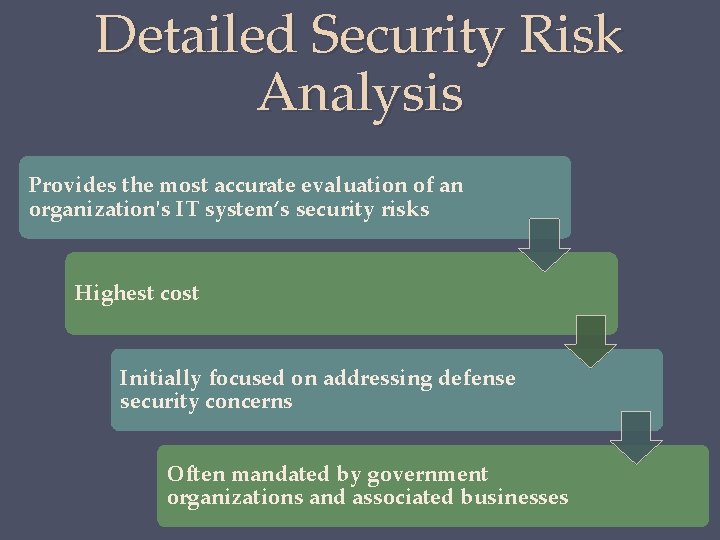 Detailed Security Risk Analysis Provides the most accurate evaluation of an organization's IT system’s