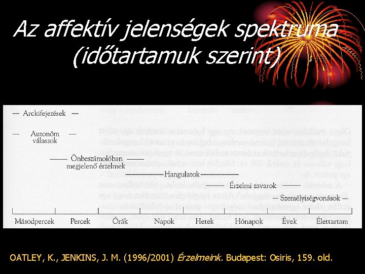 Az affektív jelenségek spektruma (időtartamuk szerint) OATLEY, K. , JENKINS, J. M. (1996/2001) Érzelmeink.