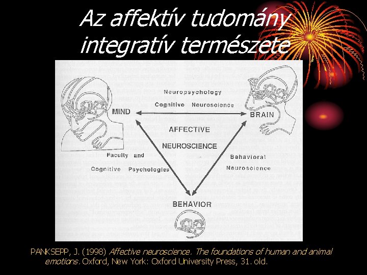 Az affektív tudomány integratív természete PANKSEPP, J. (1998) Affective neuroscience. The foundations of human