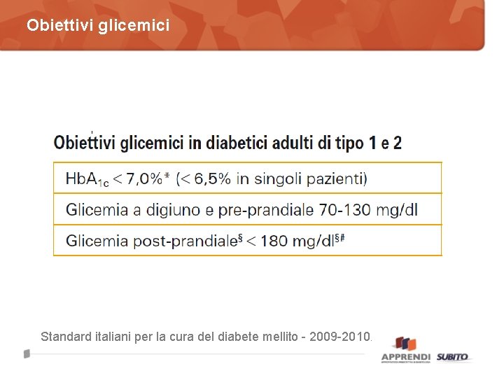Obiettivi glicemici Standard italiani per la cura del diabete mellito - 2009 -2010. 