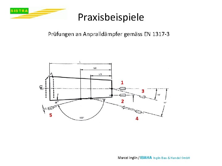 Praxisbeispiele Prüfungen an Anpralldämpfer gemäss EN 1317 -3 1 3 2 5 4 Marcel