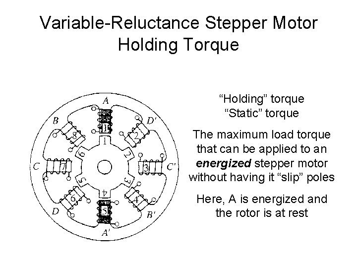 Variable-Reluctance Stepper Motor Holding Torque “Holding” torque “Static” torque The maximum load torque that
