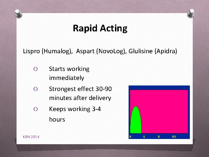 Rapid Acting Lispro (Humalog), Aspart (Novo. Log), Glulisine (Apidra) O Starts working immediately O