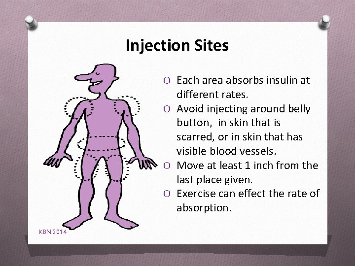 Injection Sites O Each area absorbs insulin at different rates. O Avoid injecting around