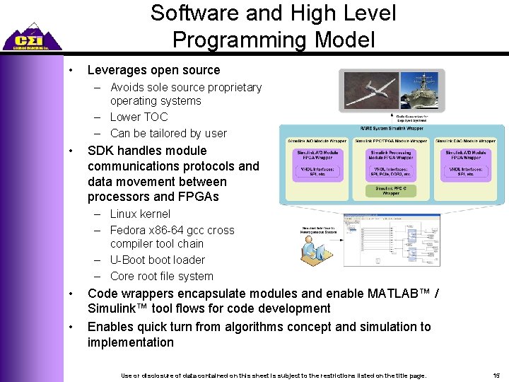 Software and High Level Programming Model • Leverages open source – Avoids sole source