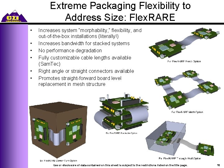 Extreme Packaging Flexibility to Address Size: Flex. RARE • • • Increases system “morphability,