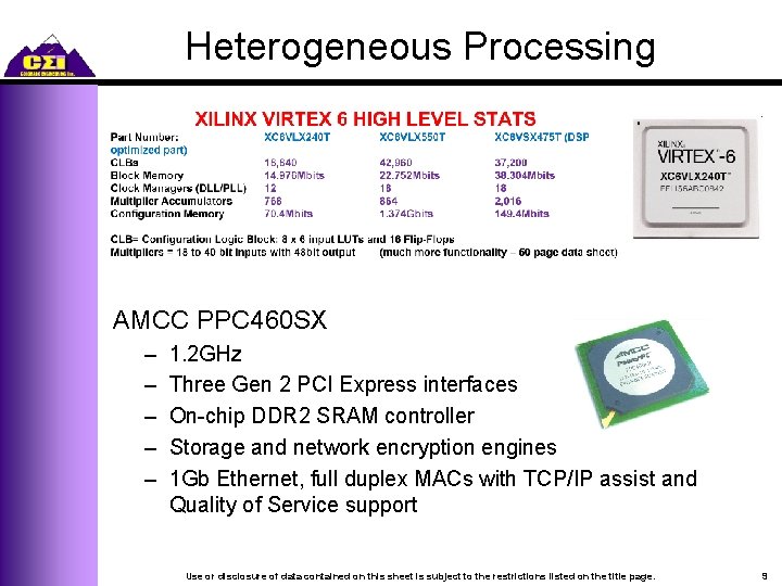 Heterogeneous Processing AMCC PPC 460 SX – – – 1. 2 GHz Three Gen