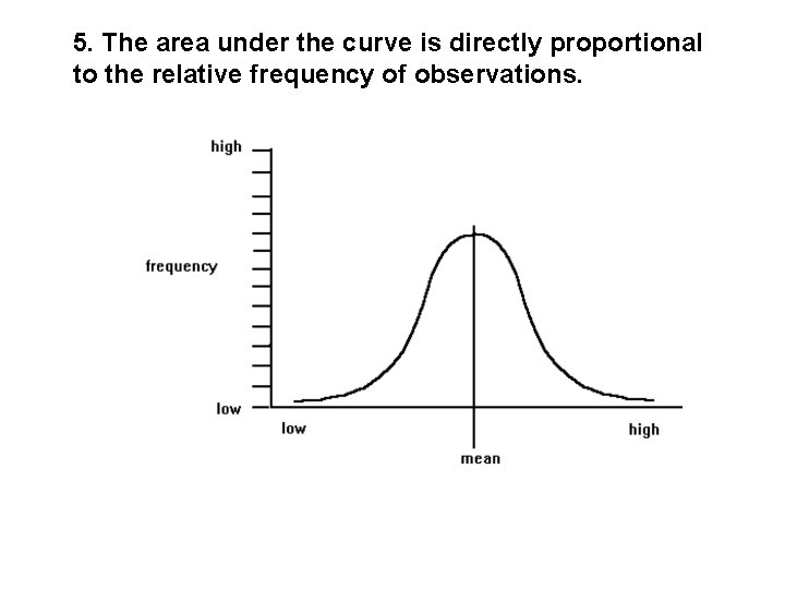 5. The area under the curve is directly proportional to the relative frequency of 5. The area under the curve is directly proportional to the relative frequency of