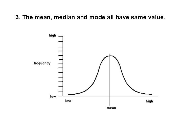 3. The mean, median and mode all have same value. 3. The mean, median and mode all have same value.