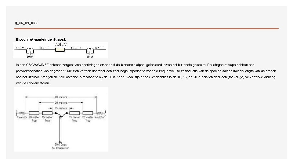 jj_06_01_008 Dipool met sperkringen [traps]. In een G 8 KW/W 3 DZZ antenne zorgen