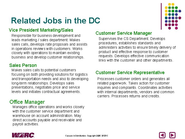 Related Jobs in the DC Vice President Marketing/Sales Responsible for business development and leads