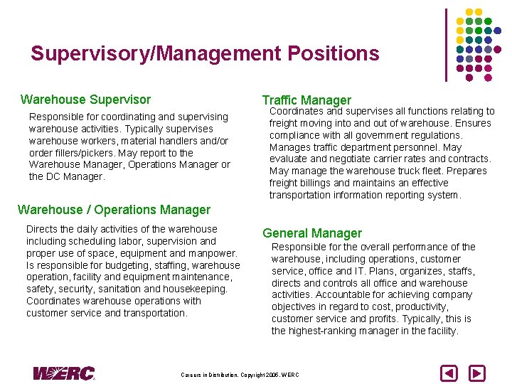 Supervisory/Management Positions Warehouse Supervisor Traffic Manager Responsible for coordinating and supervising warehouse activities. Typically