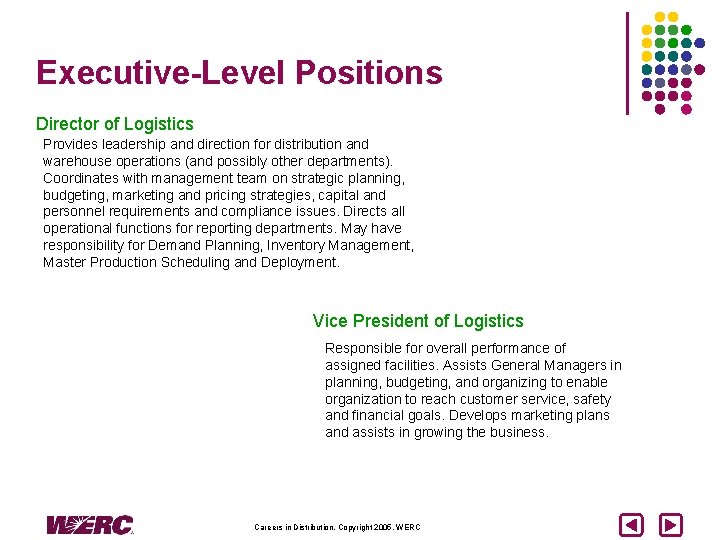 Executive-Level Positions Director of Logistics Provides leadership and direction for distribution and warehouse operations