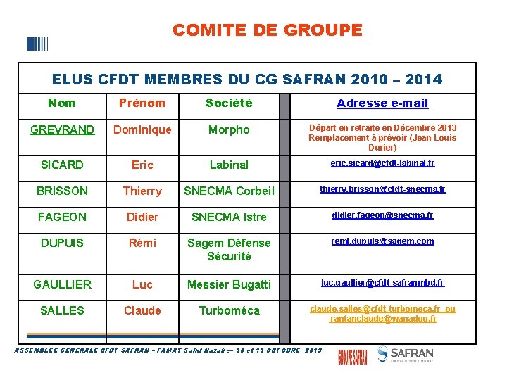 COMITE DE GROUPE ELUS CFDT MEMBRES DU CG SAFRAN 2010 – 2014 Nom Prénom