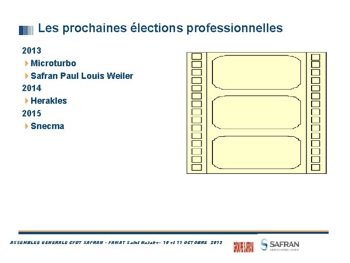 Les prochaines élections professionnelles 2013 4 Microturbo 4 Safran Paul Louis Weiler 2014 4