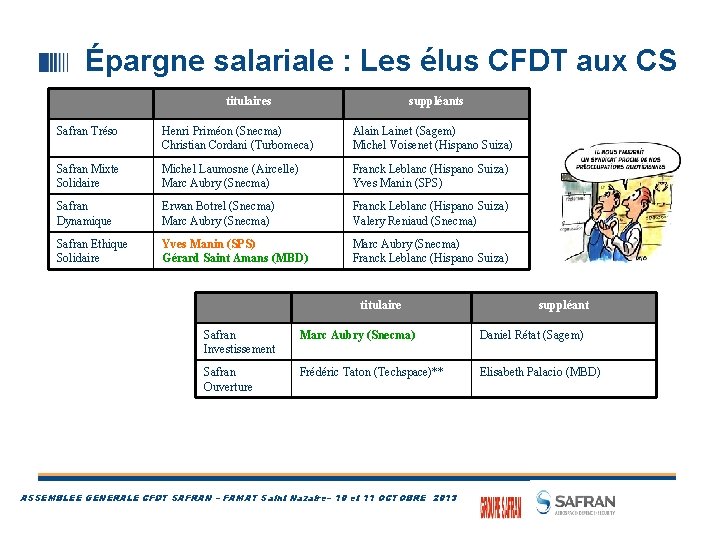 Épargne salariale : Les élus CFDT aux CS titulaires suppléants Safran Tréso Henri Priméon