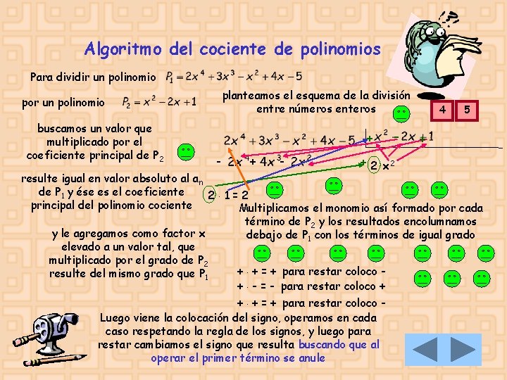 Algoritmo del cociente de polinomios Para dividir un polinomio planteamos el esquema de la