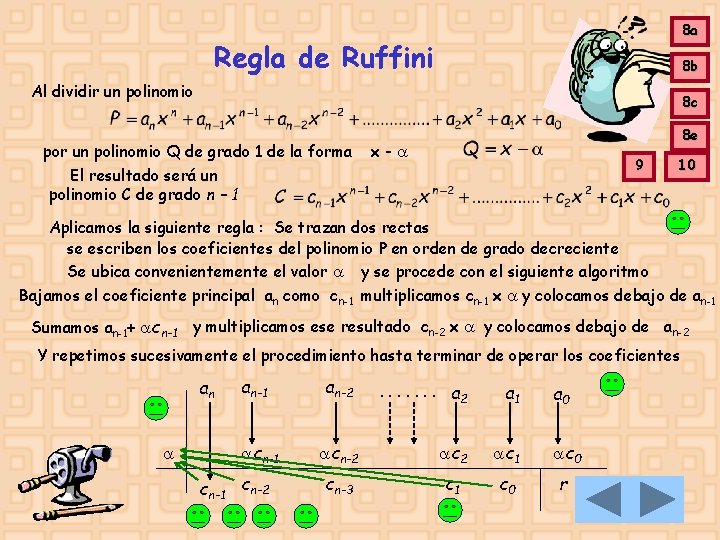 8 a Regla de Ruffini 8 b Al dividir un polinomio 8 c por