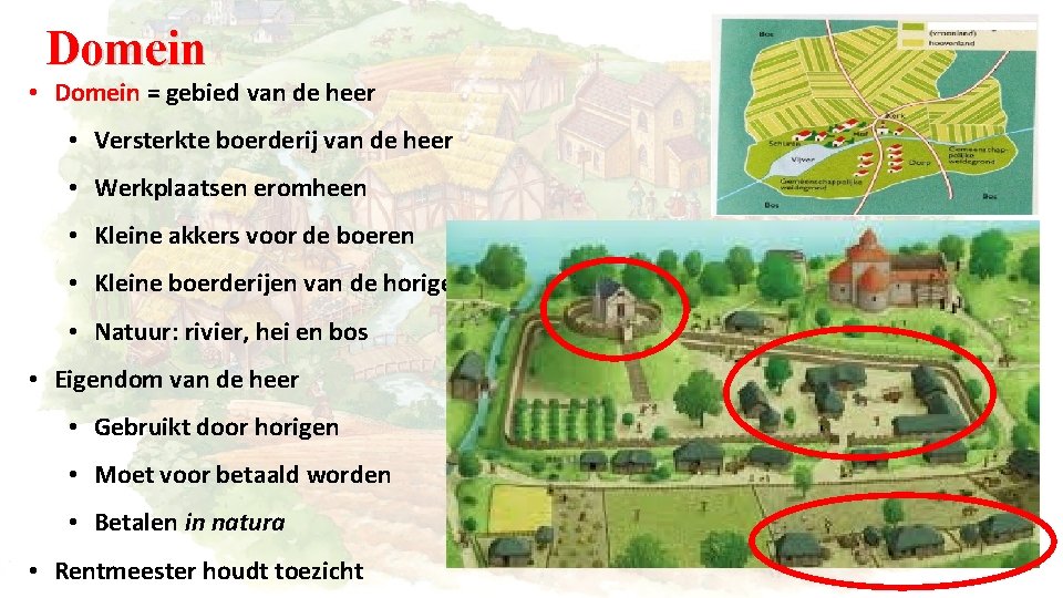 Domein • Domein = gebied van de heer • Versterkte boerderij van de heer
