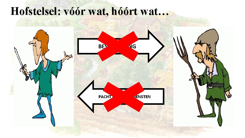 Hofstelsel: vóór wat, hóórt wat… BESCHERMING PACHT EN HERENDIENSTEN 