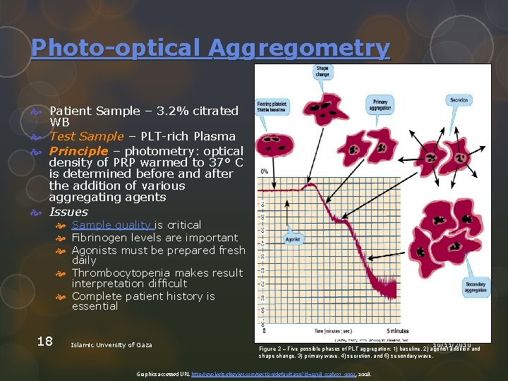Photo-optical Aggregometry Patient Sample – 3. 2% citrated WB Test Sample – PLT rich